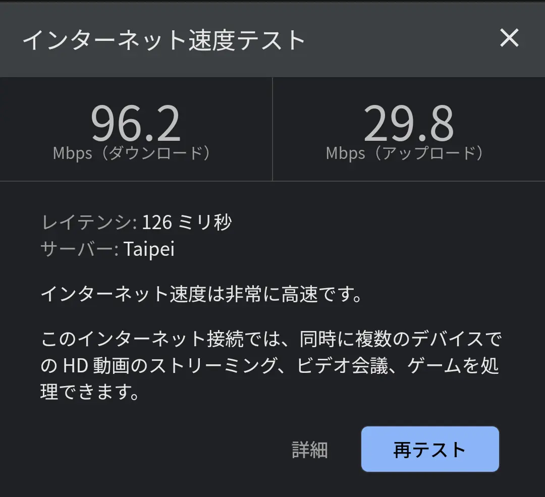 "スコータイ遺跡周辺でのインターネット速度"